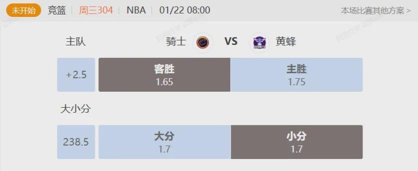 kaiyun-骑士vs黄蜂：比赛一触即发 胜负和比分该怎么选？